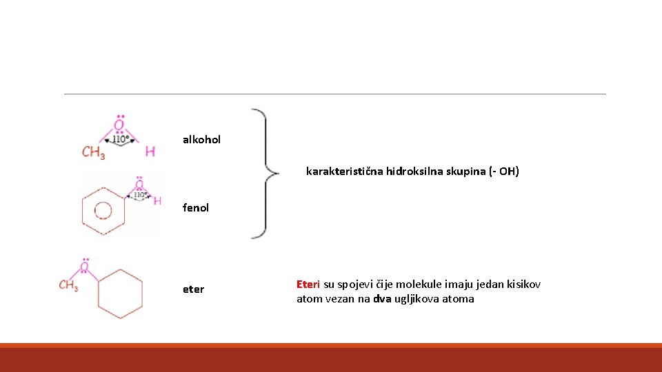 alkohol karakteristična hidroksilna skupina (- OH) fenol eter Eteri su spojevi čije molekule imaju alkohol karakteristična hidroksilna skupina (- OH) fenol eter Eteri su spojevi čije molekule imaju