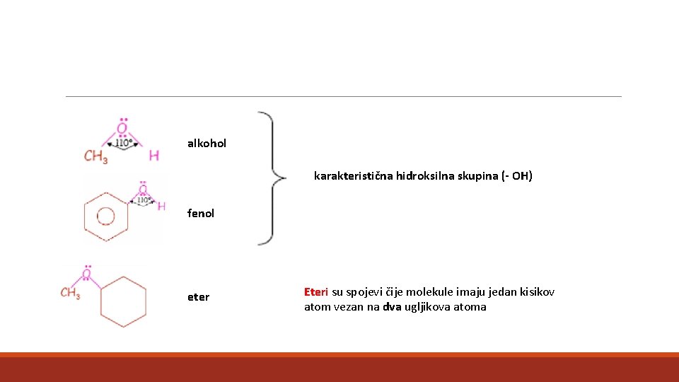 alkohol karakteristična hidroksilna skupina (- OH) fenol eter Eteri su spojevi čije molekule imaju