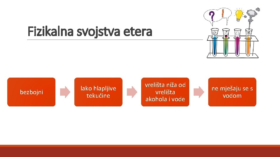 Fizikalna svojstva etera bezbojni lako hlapljive tekućine vrelišta niža od vrelišta akohola i vode Fizikalna svojstva etera bezbojni lako hlapljive tekućine vrelišta niža od vrelišta akohola i vode