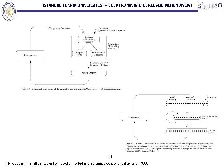 İSTANBUL TEKNİK ÜNİVERSİTESİ ♦ ELEKTRONİK & HABERLEŞME MÜHENDİSLİĞİ 11 . R. P. Cooper, T.