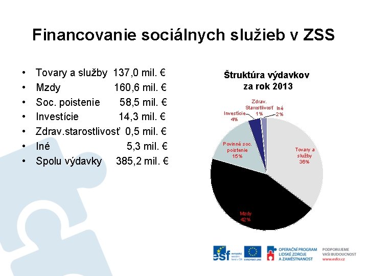 Financovanie sociálnych služieb v ZSS • • Tovary a služby 137, 0 mil. €