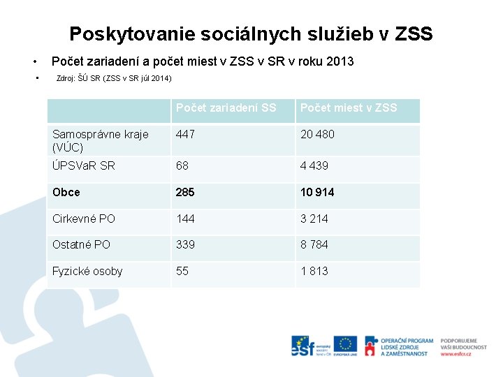 Poskytovanie sociálnych služieb v ZSS • • Počet zariadení a počet miest v ZSS