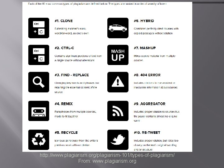 http: //www. plagiarism. org/plagiarism-101/types-of-plagiarism/ From: www. plagiarism. org 