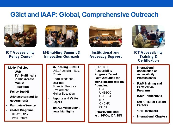 G 3 ict and IAAP: Global, Comprehensive Outreach ICT Accessibility Policy Center - Model