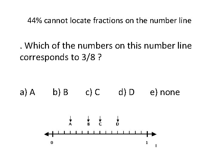 44% cannot locate fractions on the number line . Which of the numbers on