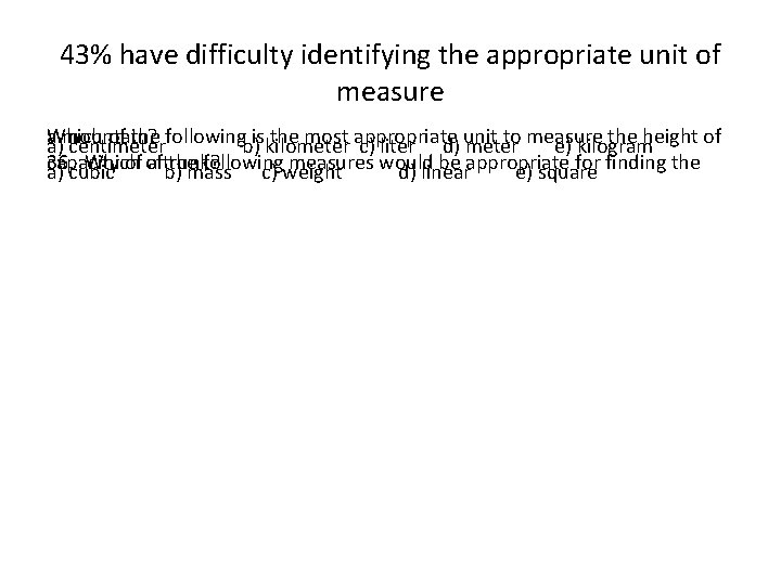 43% have difficulty identifying the appropriate unit of measure Which of the following is