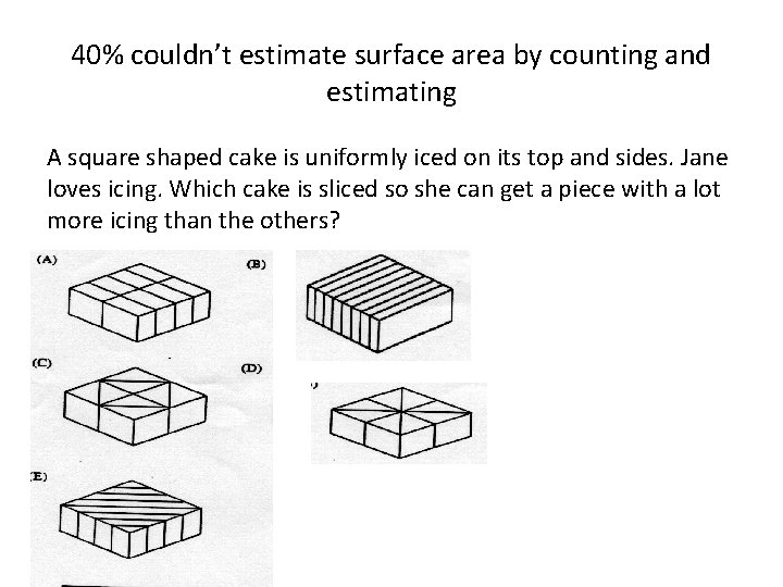 40% couldn’t estimate surface area by counting and estimating A square shaped cake is