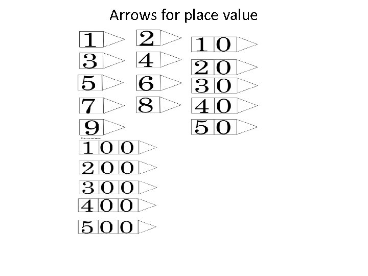 Arrows for place value 