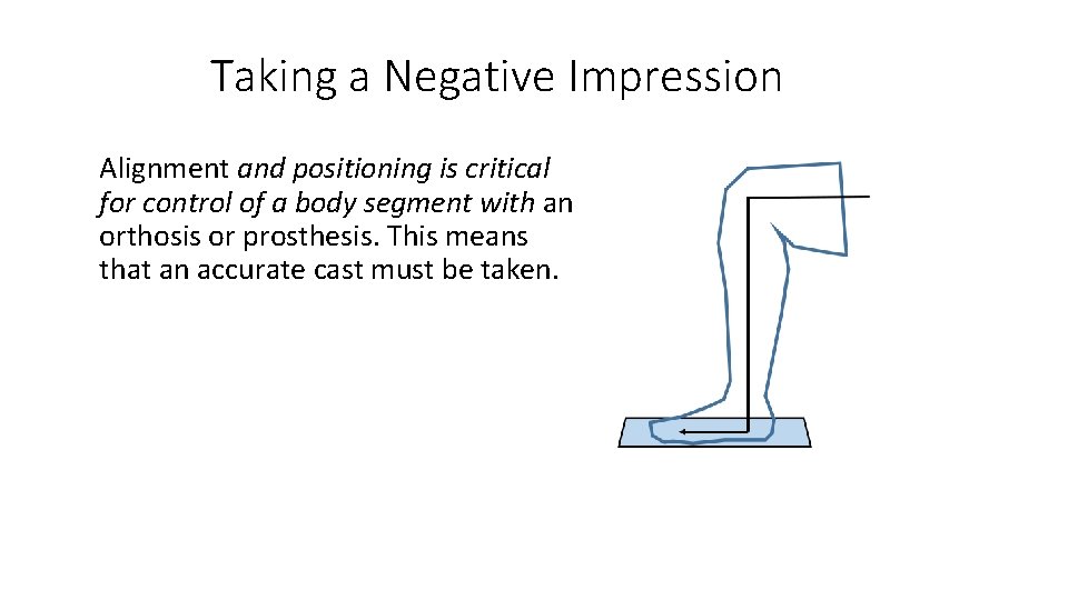 Taking a Negative Impression Alignment and positioning is critical for control of a body