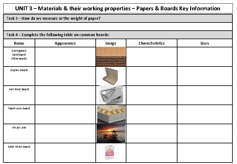 UNIT 3 – Materials & their working properties – Papers & Boards Key Information