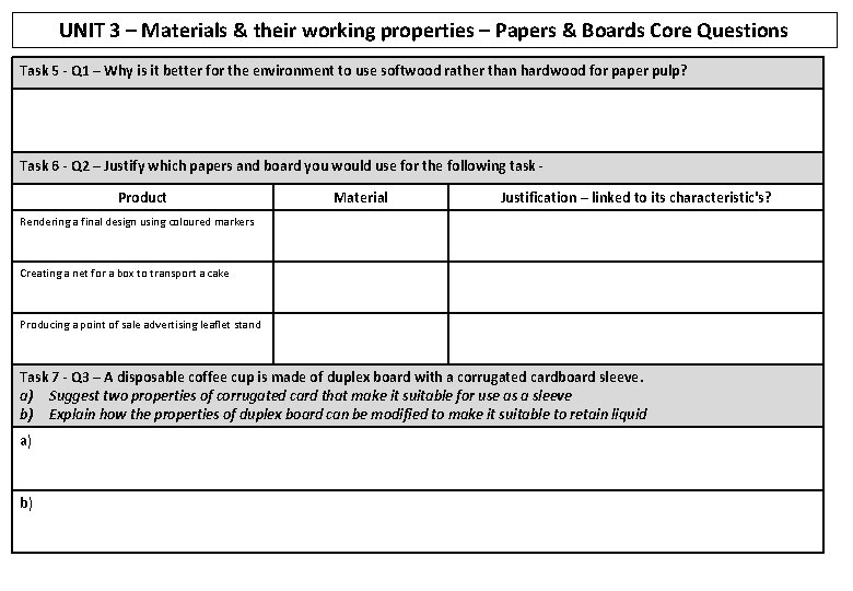 UNIT 3 – Materials & their working properties – Papers & Boards Core Questions