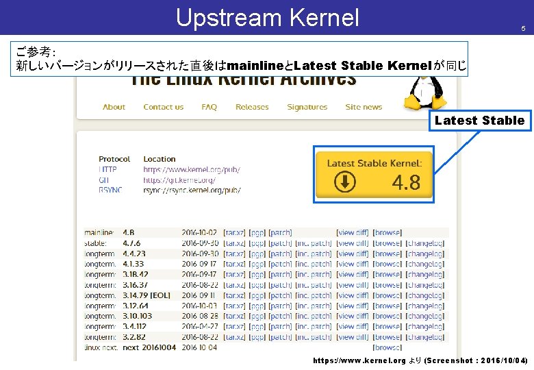Upstream Kernel 5 ご参考： 新しいバージョンがリリースされた直後はmainlineとLatest Stable Kernelが同じ Latest Stable https: //www. kernel. org より