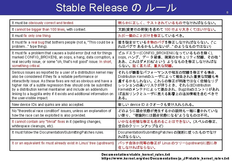 Stable Release の ルール It must be obviously correct and tested. 明らかに正しく、テストされているものでなければならない。 It cannot