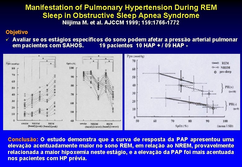 Manifestation of Pulmonary Hypertension During REM Sleep in Obstructive Sleep Apnea Syndrome Niijima M.