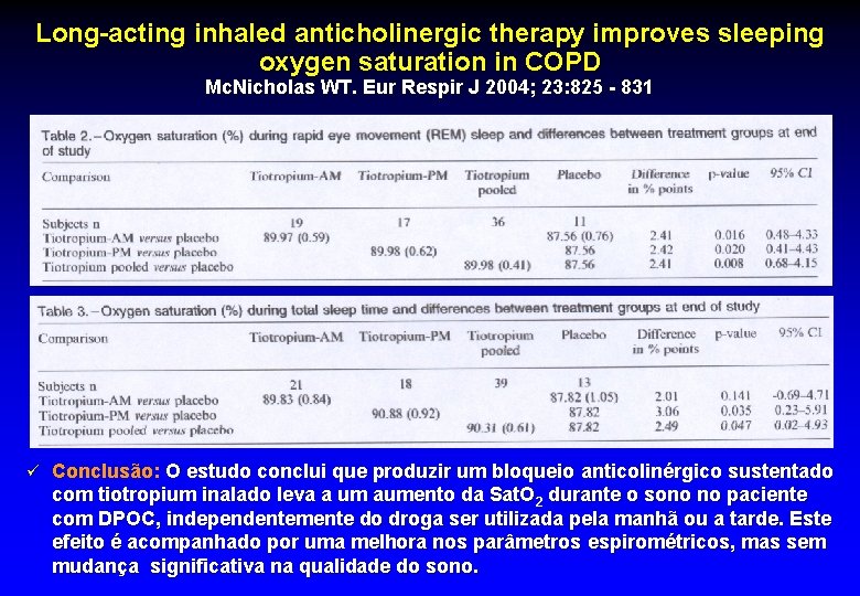 Long-acting inhaled anticholinergic therapy improves sleeping oxygen saturation in COPD Mc. Nicholas WT. Eur