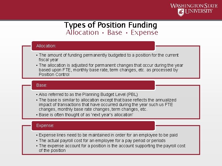 Types of Position Funding Allocation • Base • Expense Allocation: • The amount of