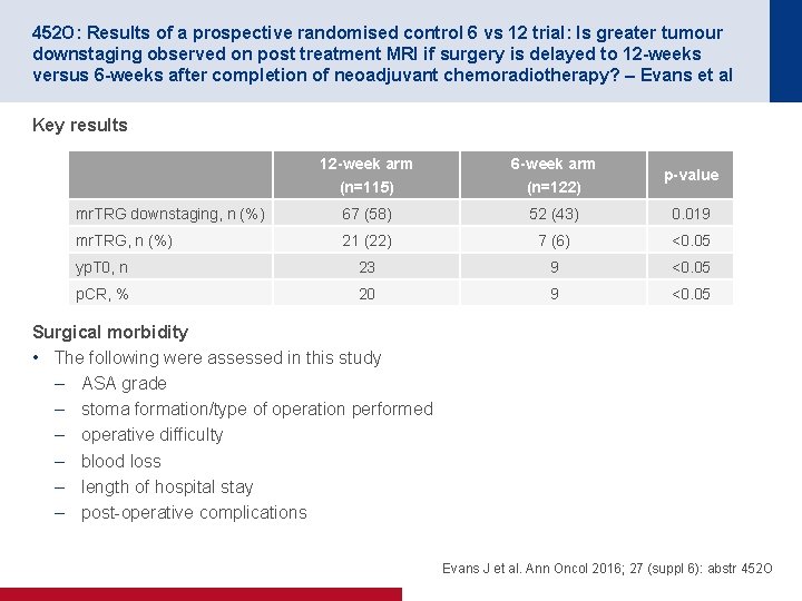 452 O: Results of a prospective randomised control 6 vs 12 trial: Is greater