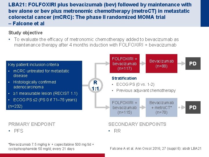 LBA 21: FOLFOXIRI plus bevacizumab (bev) followed by maintenance with bev alone or bev