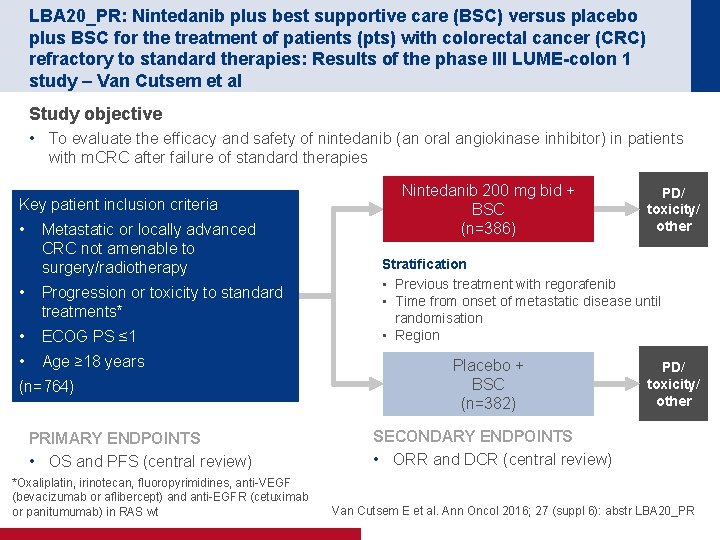 LBA 20_PR: Nintedanib plus best supportive care (BSC) versus placebo plus BSC for the