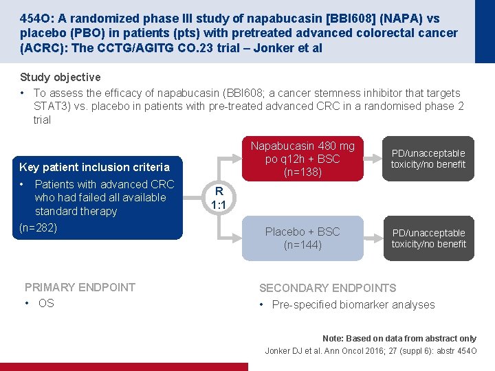 454 O: A randomized phase III study of napabucasin [BBI 608] (NAPA) vs placebo