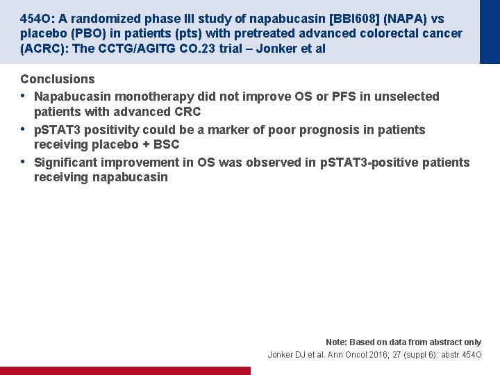 454 O: A randomized phase III study of napabucasin [BBI 608] (NAPA) vs placebo
