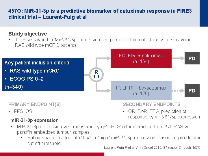 457 O: Mi. R-31 -3 p is a predictive biomarker of cetuximab response in