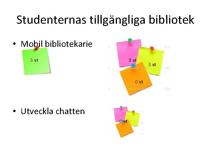 Studenternas tillgängliga bibliotek • Mobil bibliotekarie 3 st 1 st 0 st • Utveckla