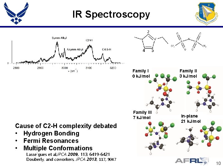 IR Spectroscopy Family I 0 k. J/mol Family III 7 k. J/mol Cause of