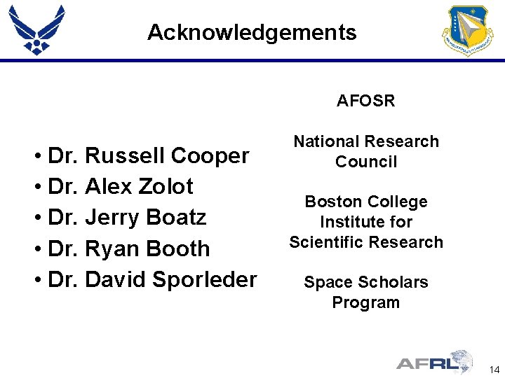Acknowledgements AFOSR • Dr. Russell Cooper • Dr. Alex Zolot • Dr. Jerry Boatz