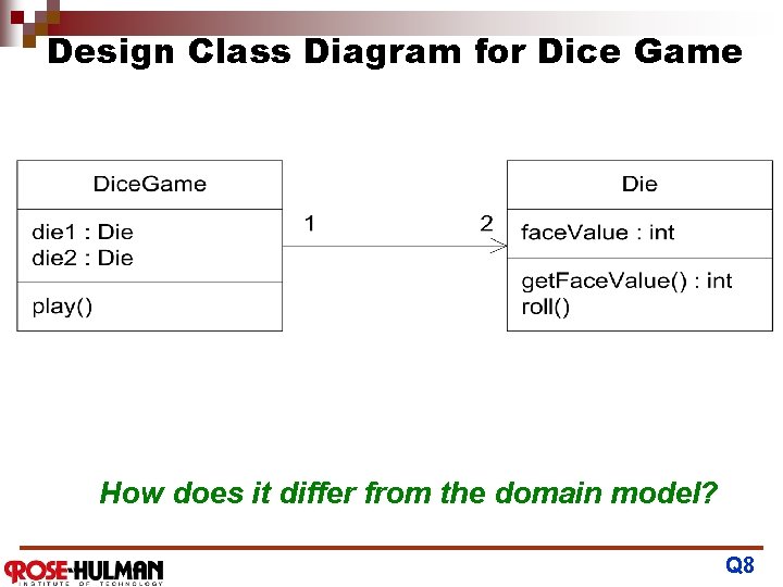 Design Class Diagram for Dice Game How does it differ from the domain model?