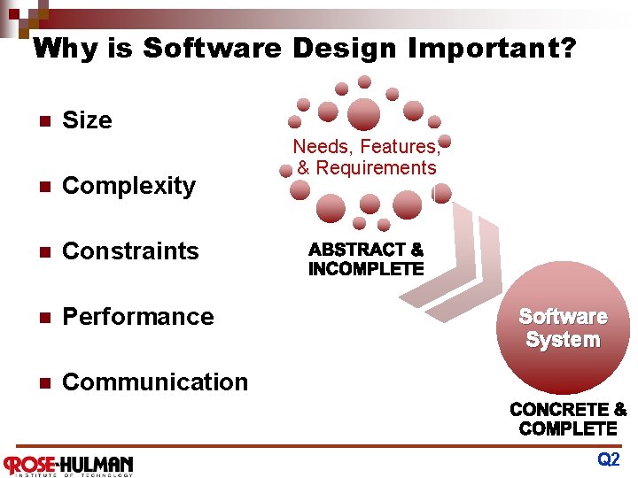 Why is Software Design Important? n Size n Complexity n Constraints n Performance n