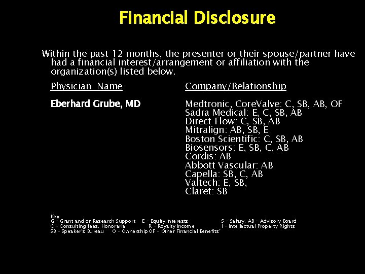 Financial Disclosure Within the past 12 months, the presenter or their spouse/partner have had