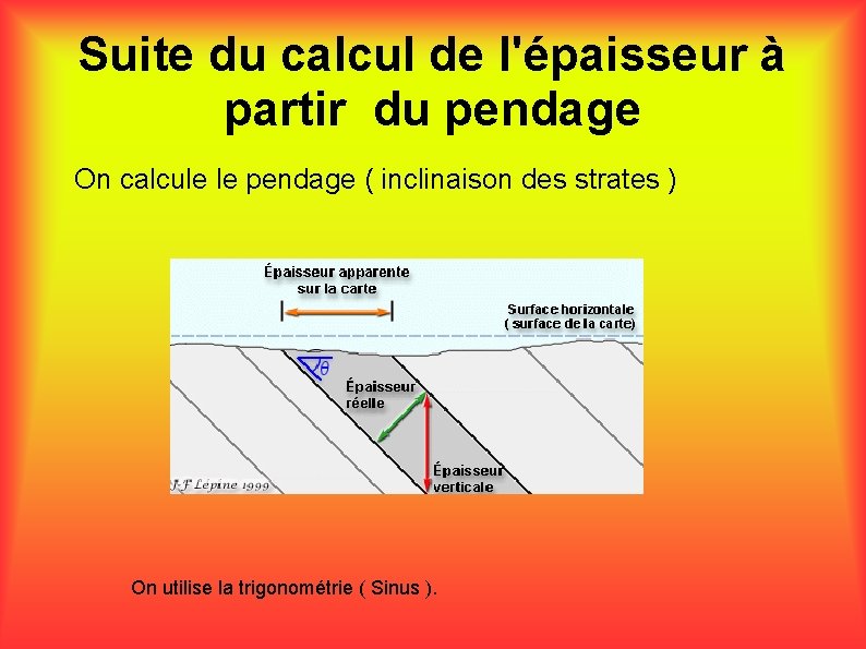 Suite du calcul de l'épaisseur à partir du pendage On calcule le pendage (