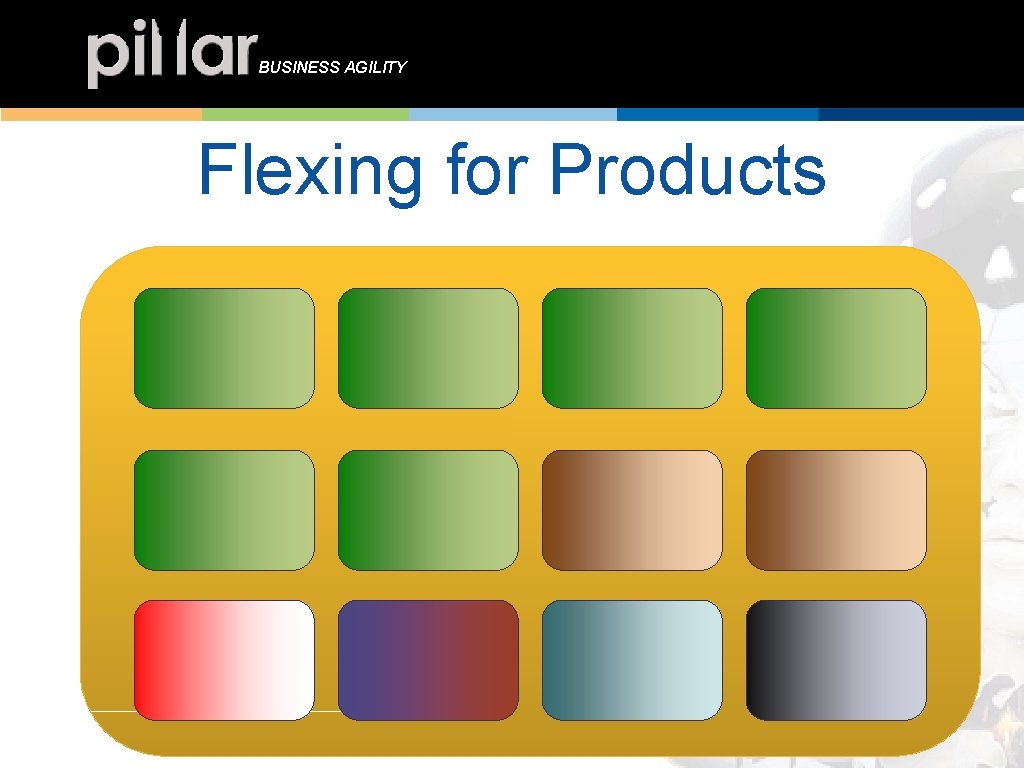 BUSINESS AGILITY Flexing for Products 