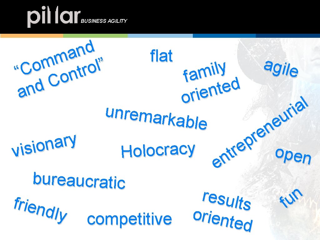 BUSINESS AGILITY d n a flat m m a ” l g o y