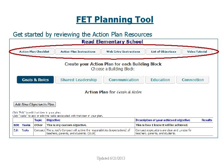 FET Planning Tool Get started by reviewing the Action Plan Resources Updated 6/21/2013 