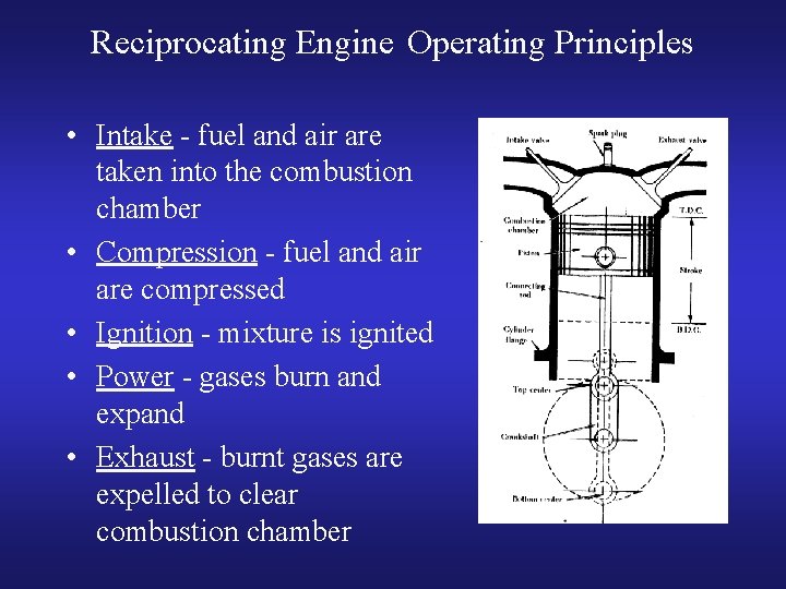 Reciprocating Engine Operating Principles • Intake - fuel and air are taken into the