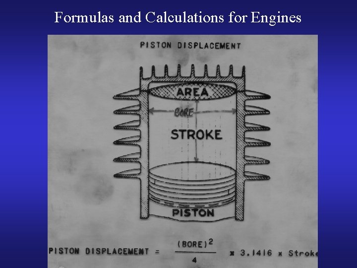 Formulas and Calculations for Engines 