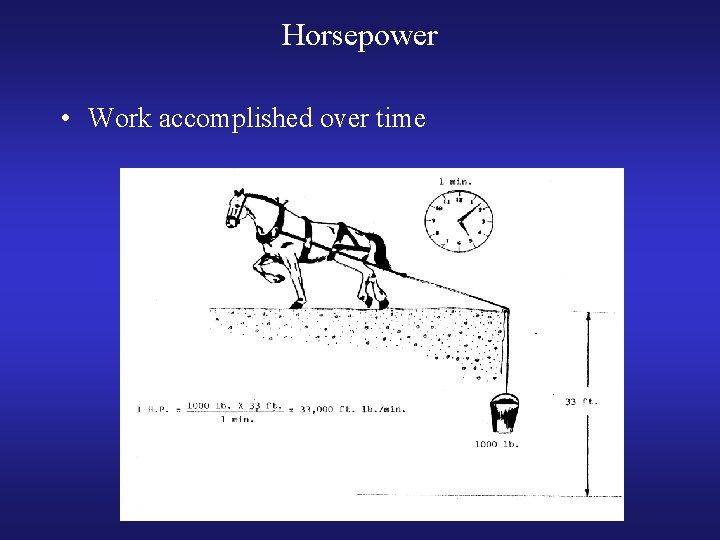 Horsepower • Work accomplished over time 