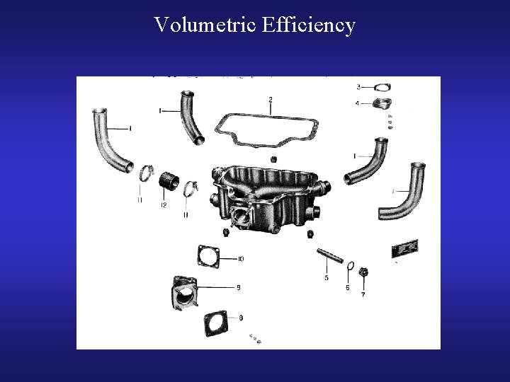 Volumetric Efficiency 