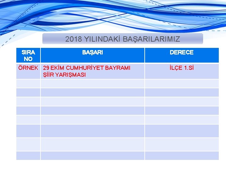 2018 YILINDAKİ BAŞARILARIMIZ SIRA NO BAŞARI ÖRNEK 29 EKİM CUMHURİYET BAYRAMI ŞİİR YARIŞMASI DERECE