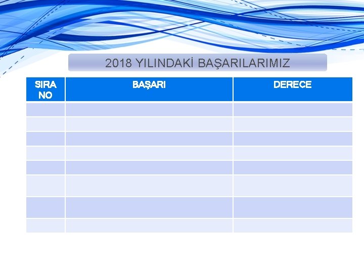 2018 YILINDAKİ BAŞARILARIMIZ SIRA NO BAŞARI DERECE 