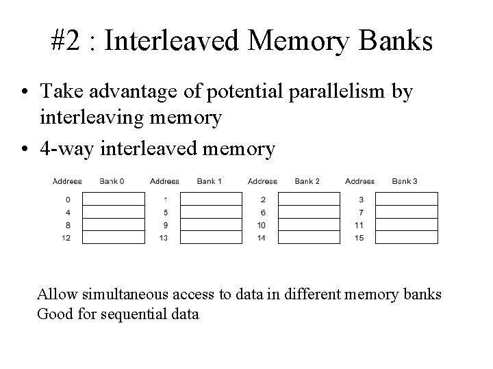 #2 : Interleaved Memory Banks • Take advantage of potential parallelism by interleaving memory