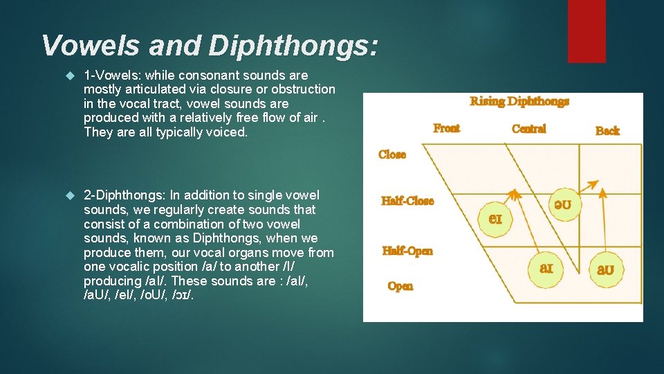 Vowels and Diphthongs: 1 -Vowels: while consonant sounds are mostly articulated via closure or