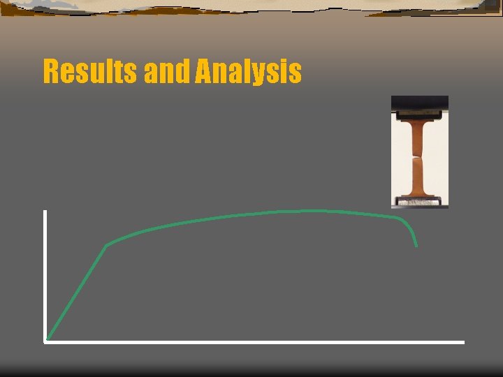 Results and Analysis 