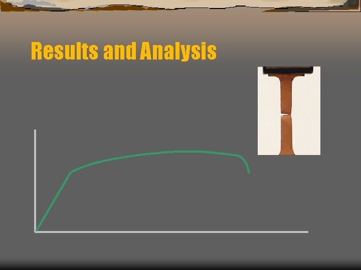 Results and Analysis 