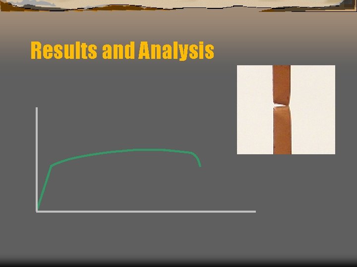 Results and Analysis 