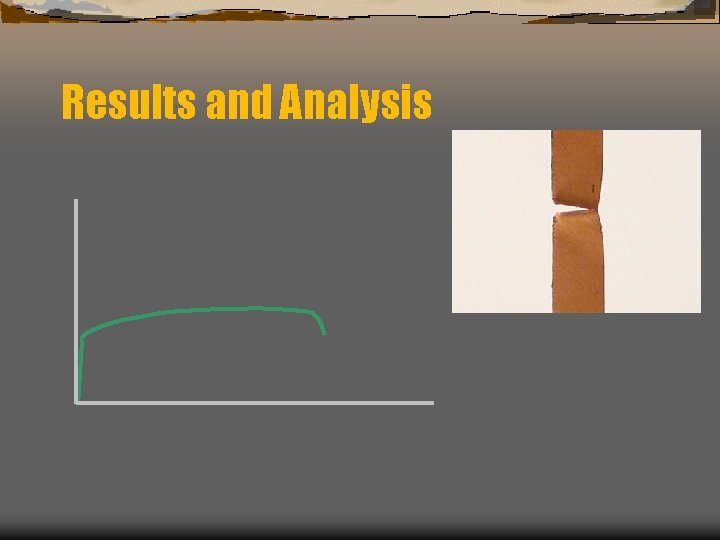 Results and Analysis 