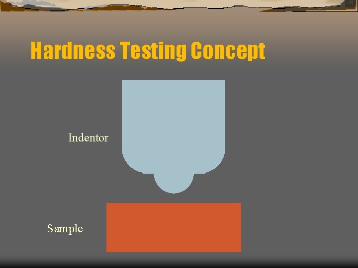 Hardness Testing Concept Indentor Sample 