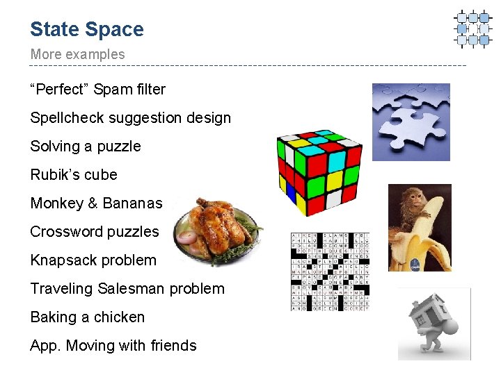 State Space More examples “Perfect” Spam filter Spellcheck suggestion design Solving a puzzle Rubik’s